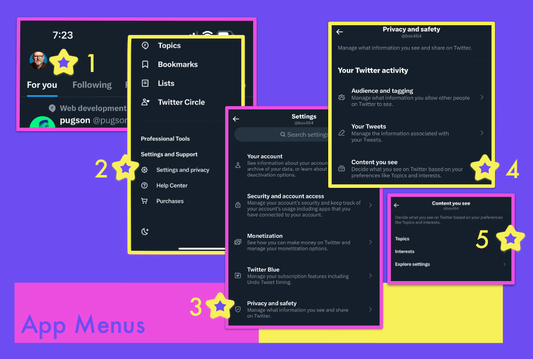 Twitter Data Settings Location Diagram